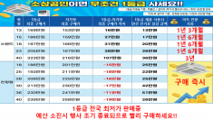 2026년 소상공인 고효율기기 지원사업 시행 안내
